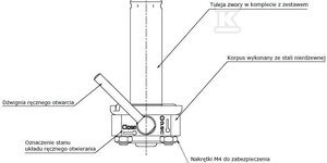 EV220B15-100 - Zespół zaworu elektromagnetycznego różnych rozmiarów.